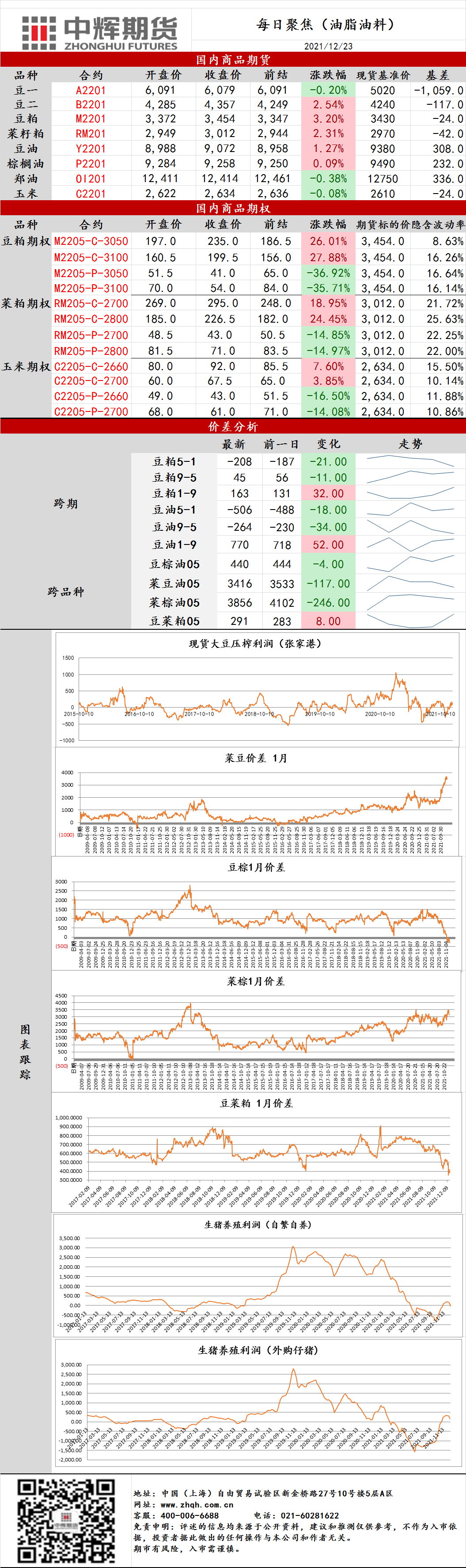 1640307574151820.png 2.png