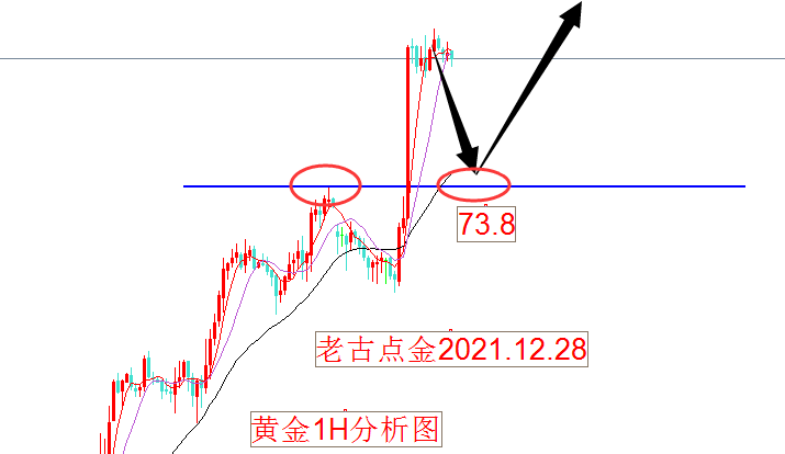 12.28原油.png