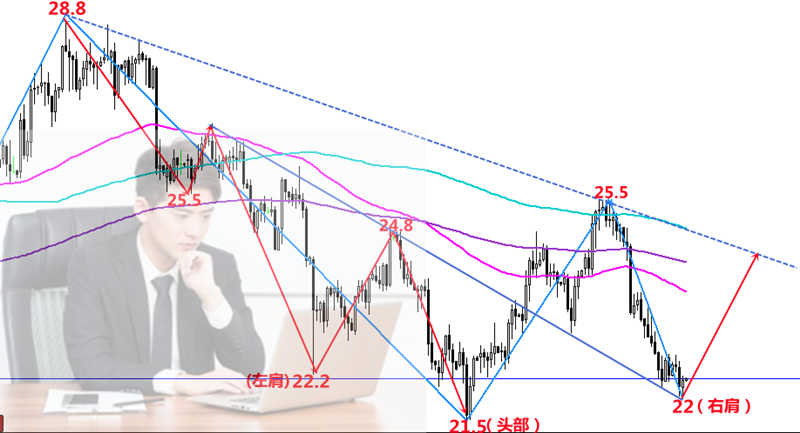 1640664335882247.png 白银.png