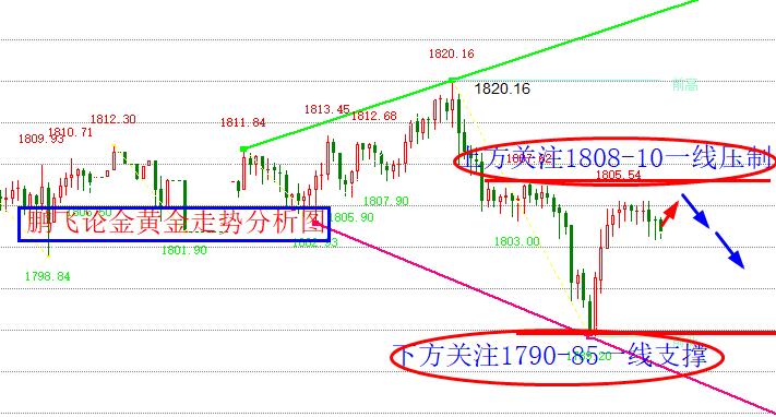 1640832676360950.jpg 333.jpg