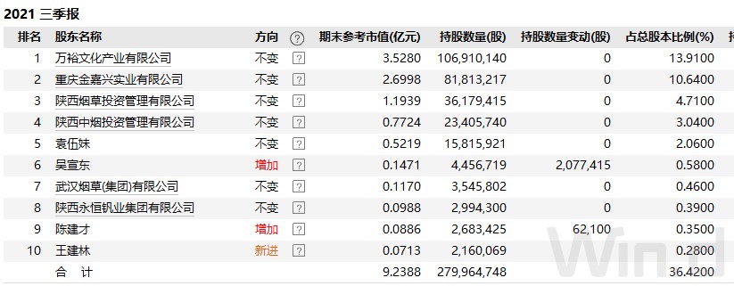 1640923326227911.jpg 4.jpg