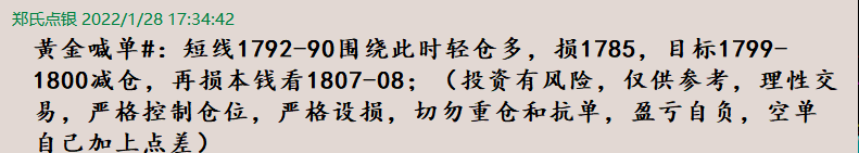 1.28 黄金 短线 止损.png