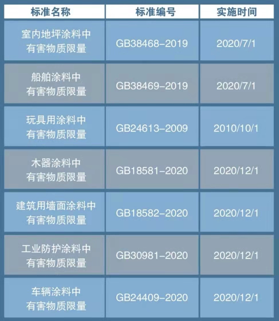 涂料2.jpg