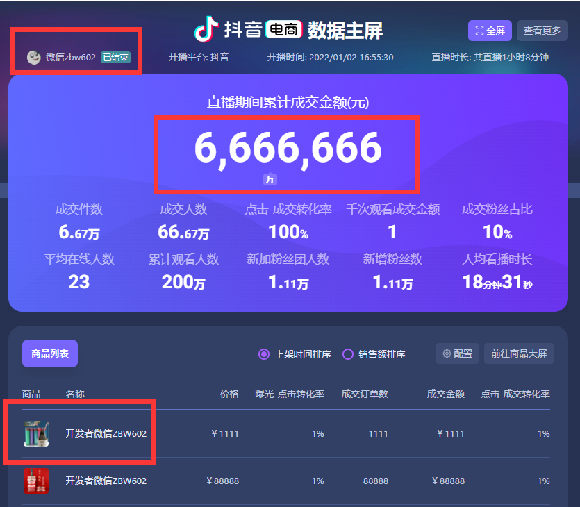 抖音电商实时数据大屏修改数据有什么用