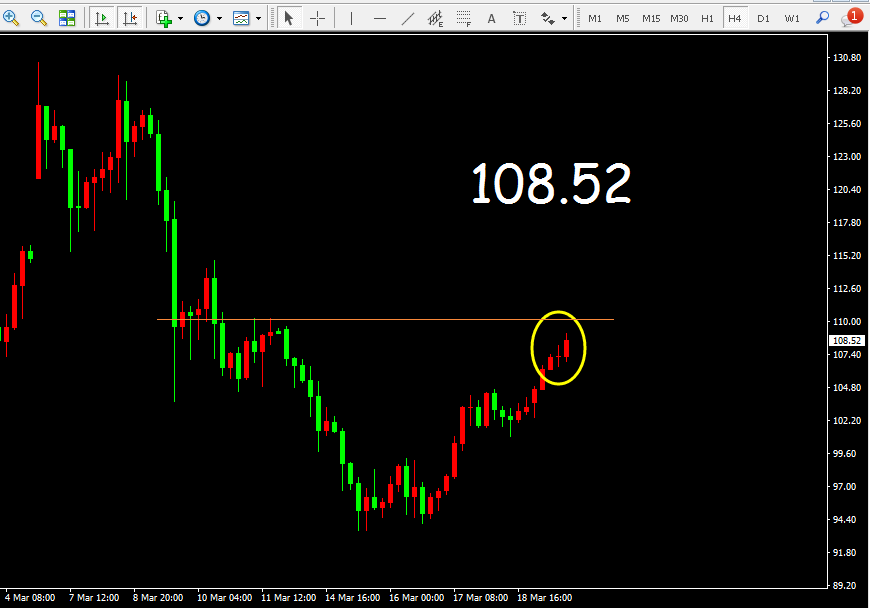 1647871392407457.png 原油.png