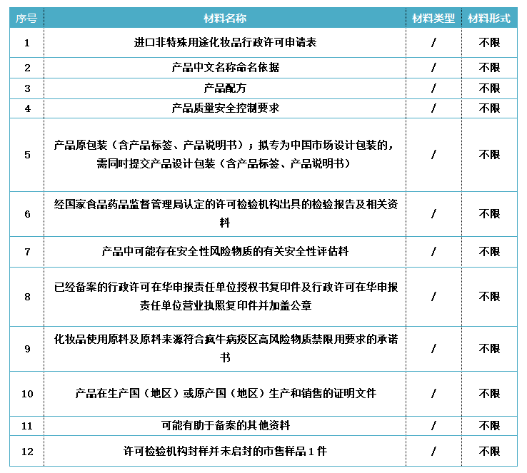 化妆品1.png