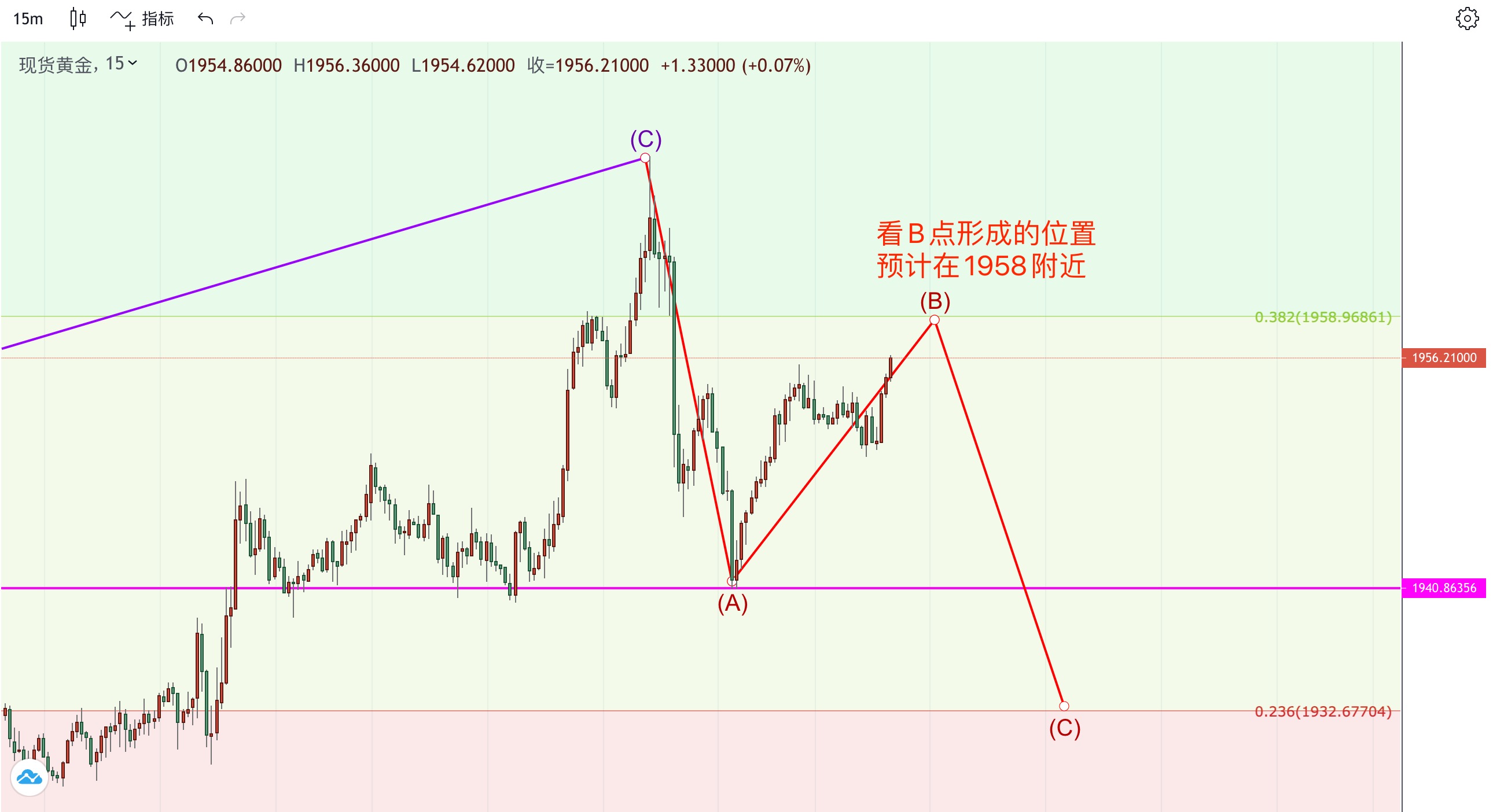 黄金小.png