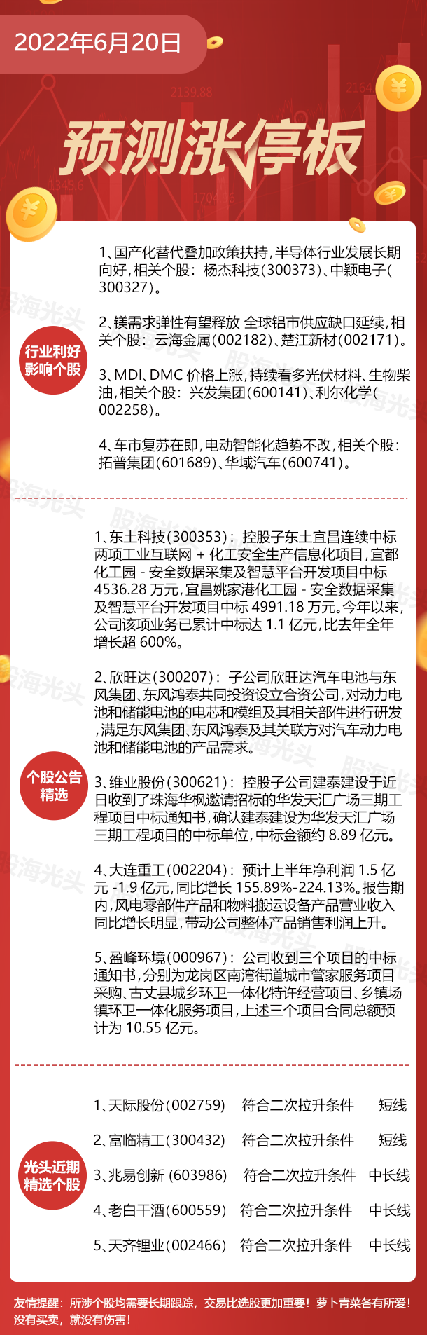 微信图片_20220620081802.png