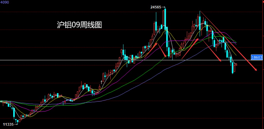 沪铝.jpg