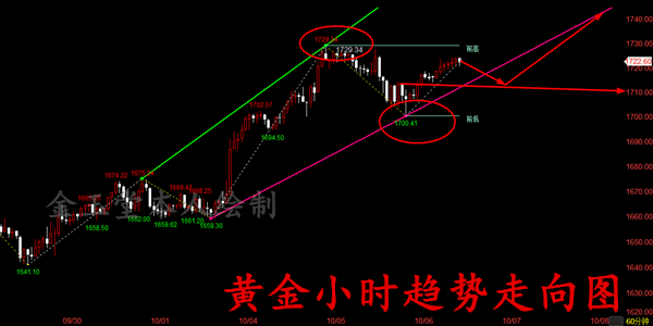 QQ图片20221006132647.png