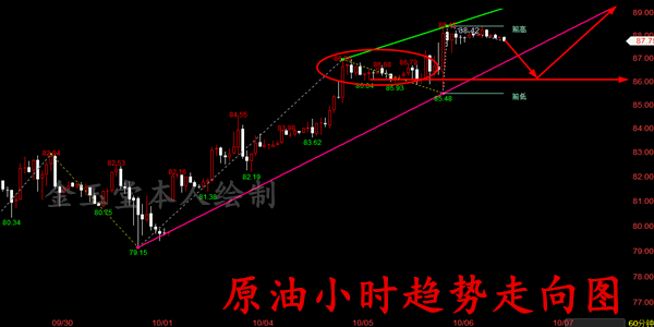 QQ图片20221006132651.png