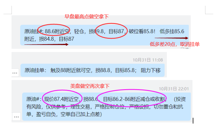 10.31 原油 ①88.6下空，87止盈； ②87.4空，86止盈.png