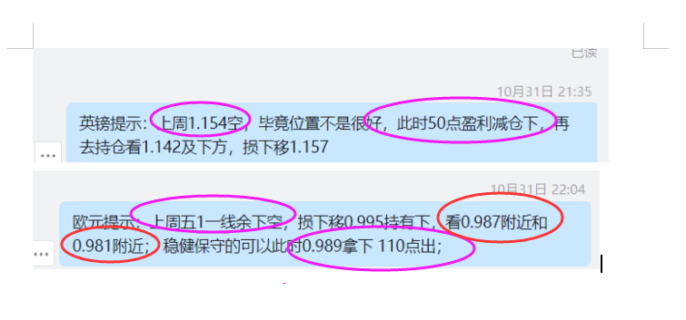 10.31 ①英镑隔夜1.154空盈利减仓； ②欧元隔夜空稳健110点拿下.png