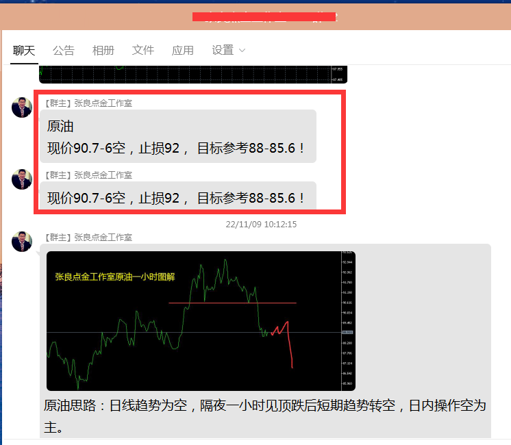 张良点金：黄金1716下方看空不变，原油90.7剩余空单继续持有。_名家点