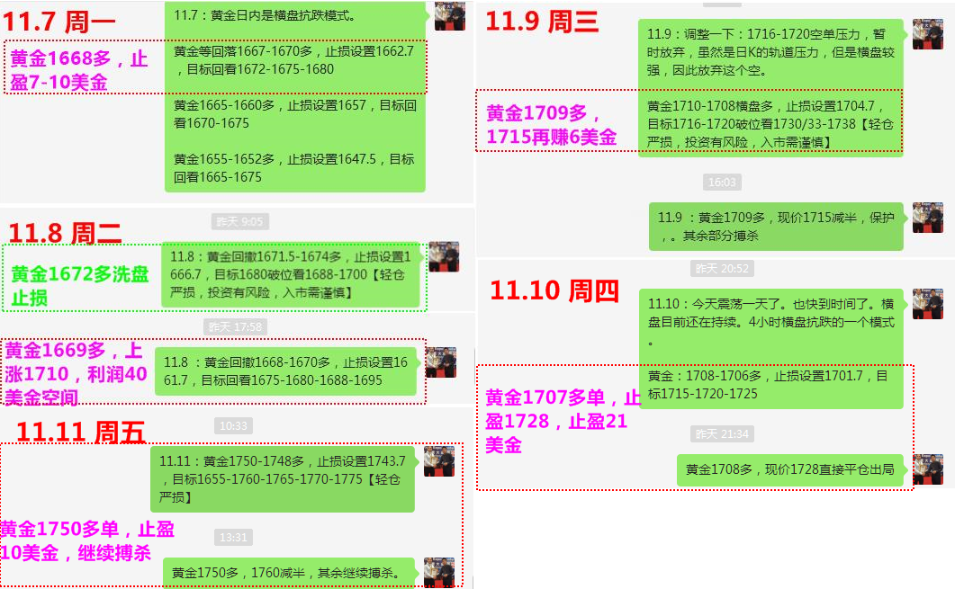 11月第二周大涨.png