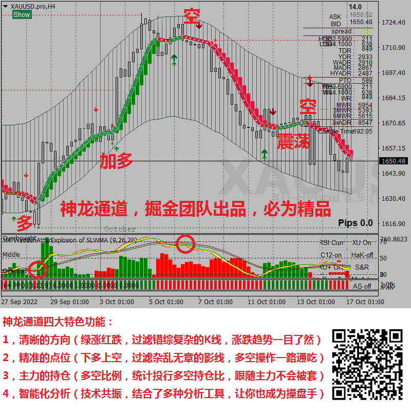 XAUUSD.proH4.png