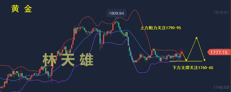 黃金.png