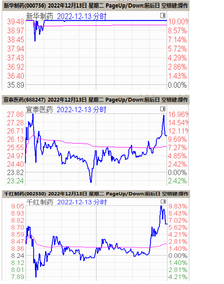 1671066837938950.png 7.png