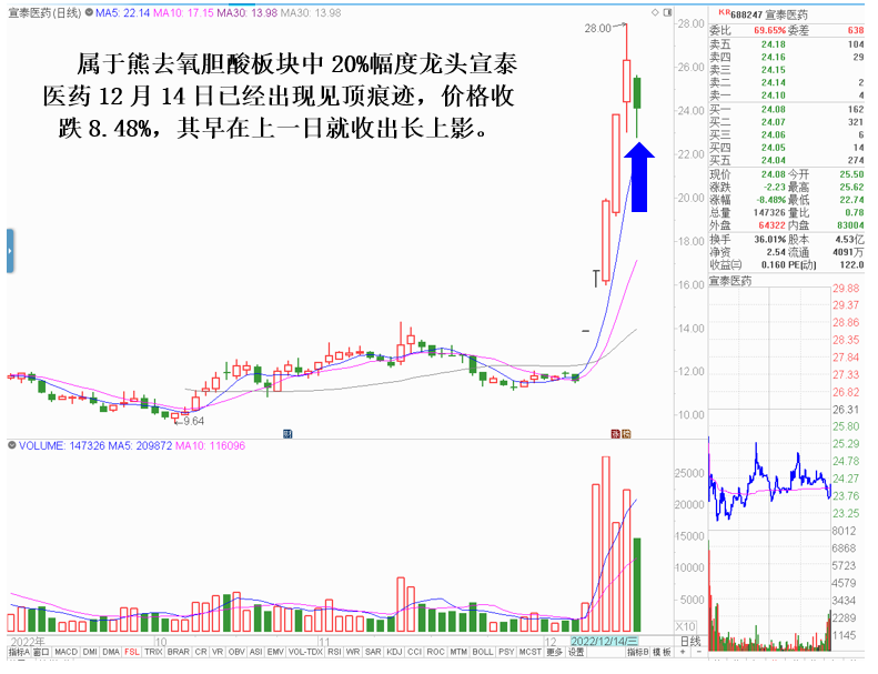 1671066887884579.png 10.png