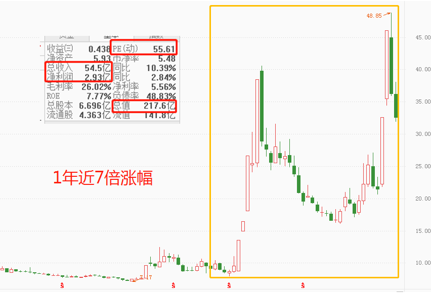 1672318048964003.png 微信图片_20221229204400.png