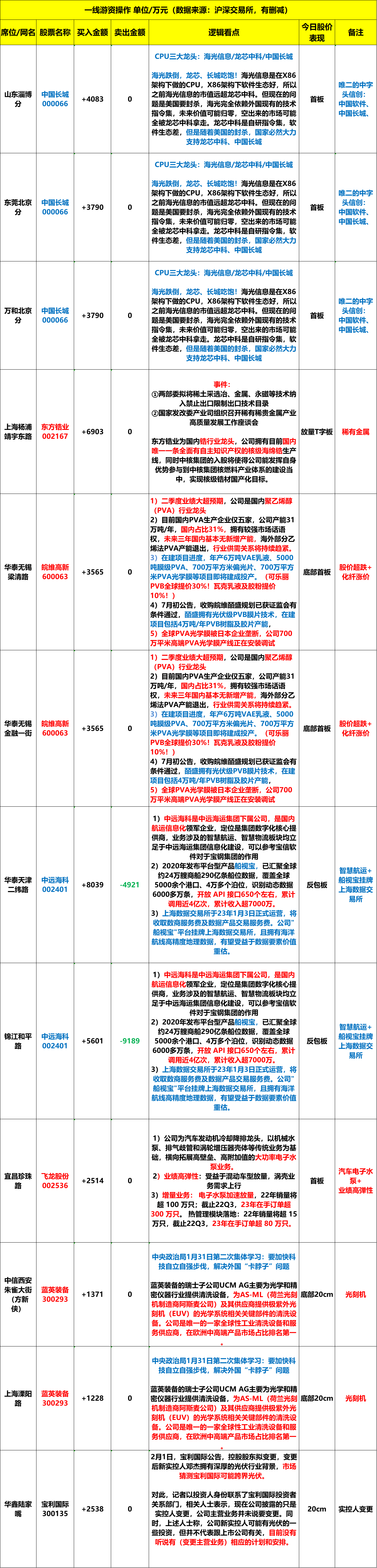 7752af8ec8a7483c8158249110138735.png