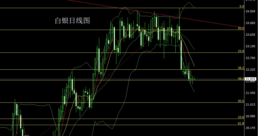 1676330340967504.jpg 白银.jpg