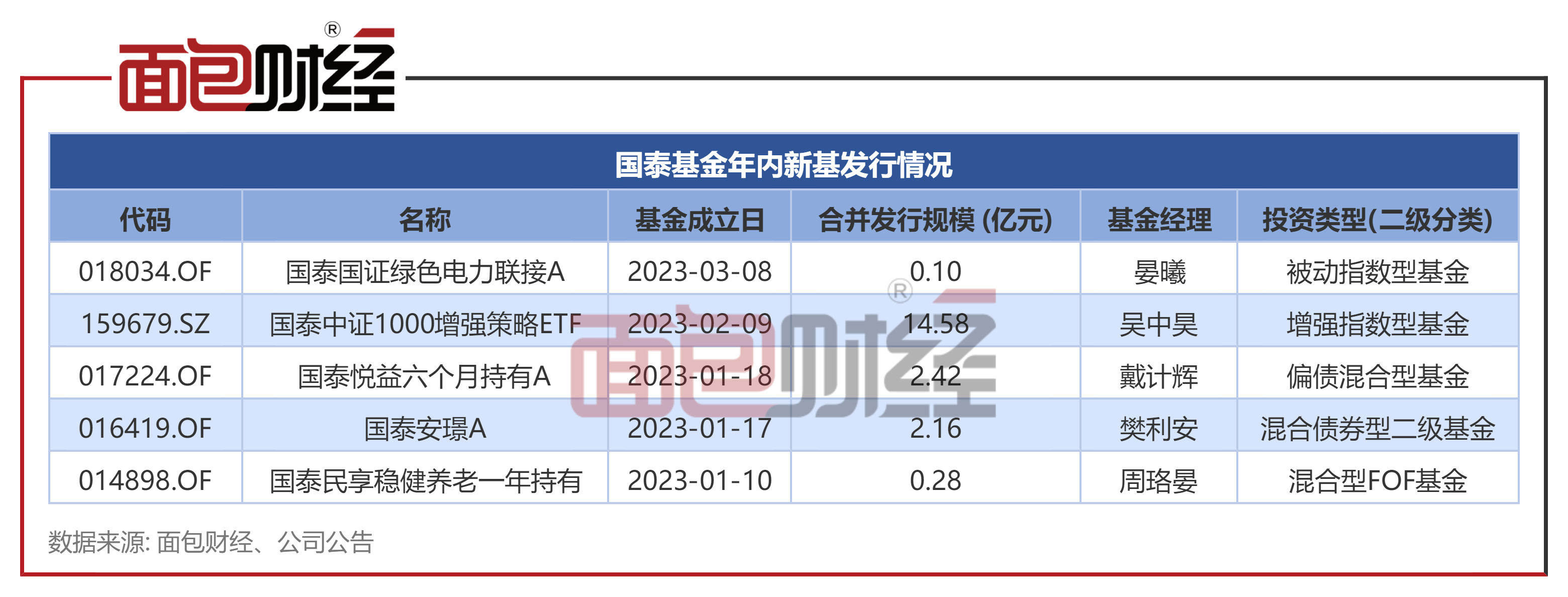 1678697035733234.png 4.png