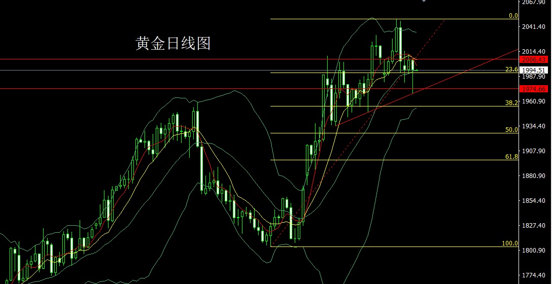 黄金.jpg