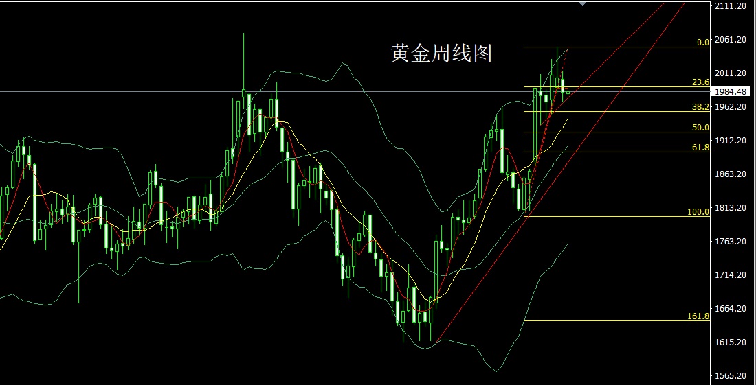 黄金.jpg