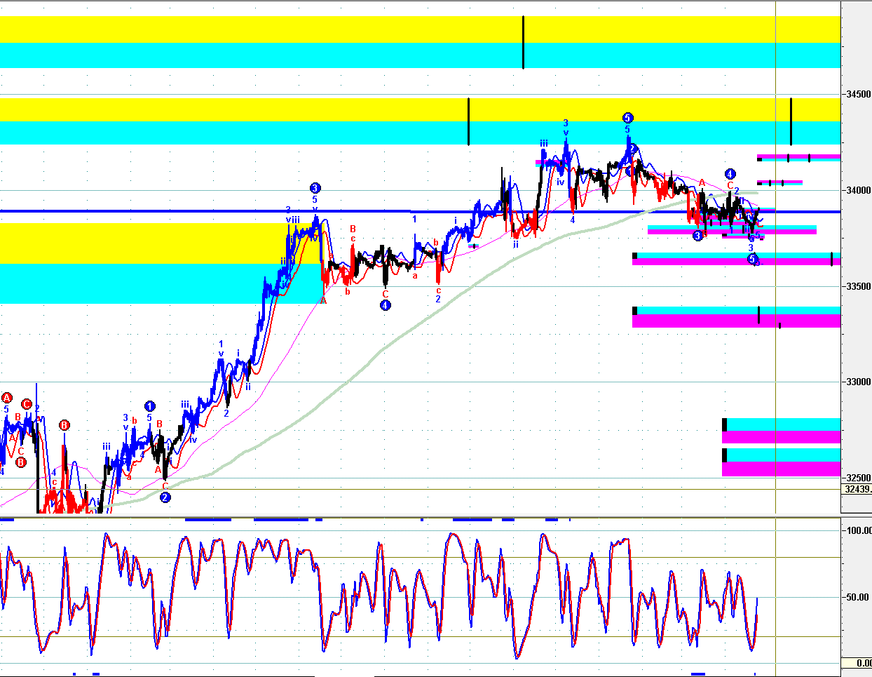 ym 60.gif