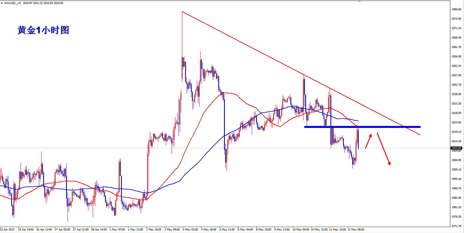 1683902248921520.png 5-12-3.png