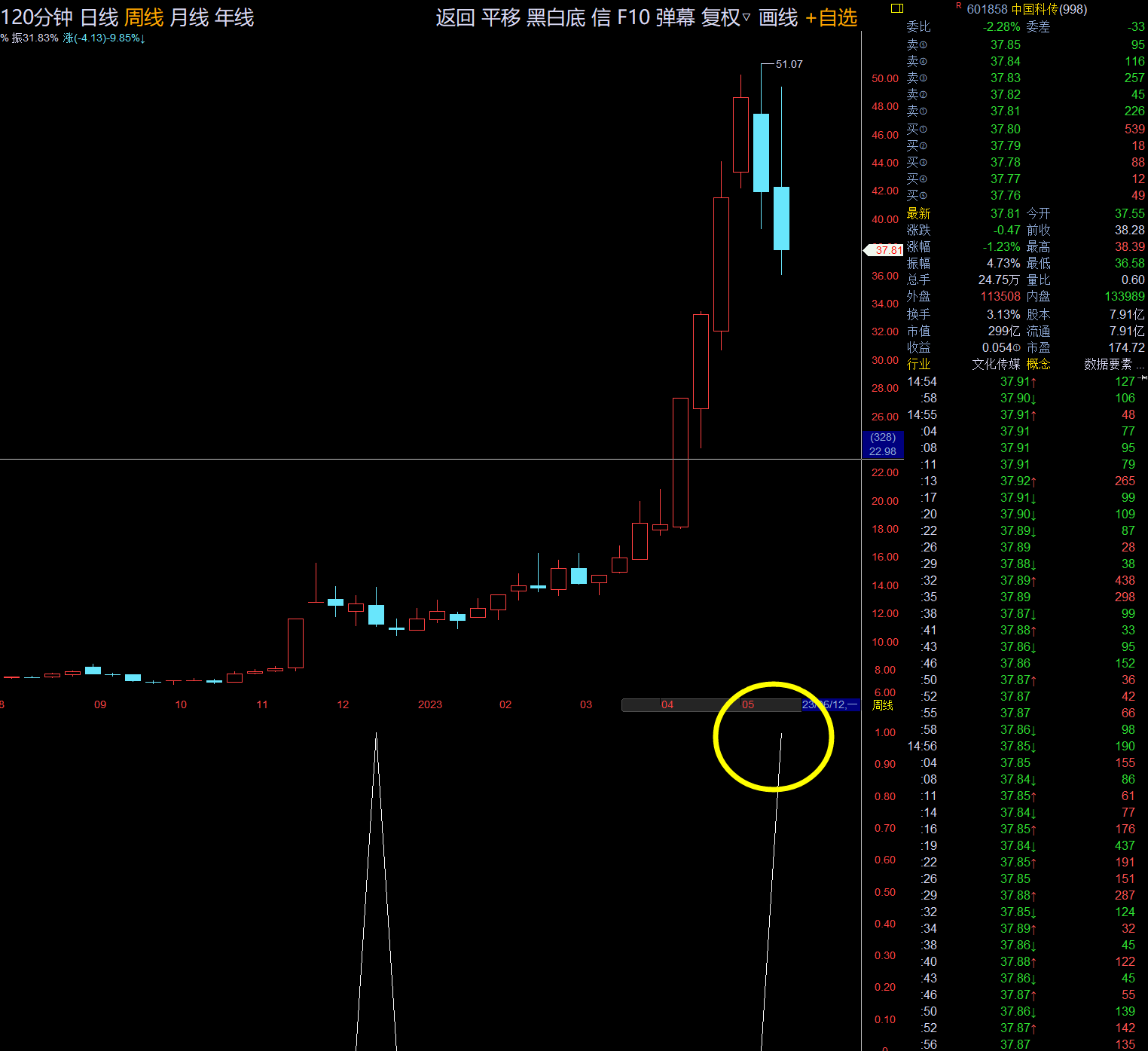 1684637270890747.png 图片4.png