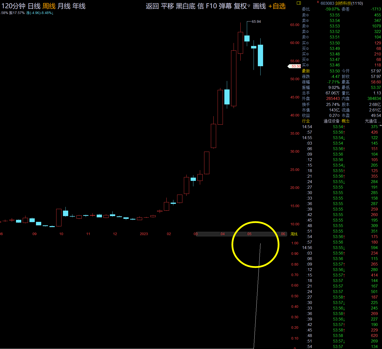 1684637278787038.png 图片5.png