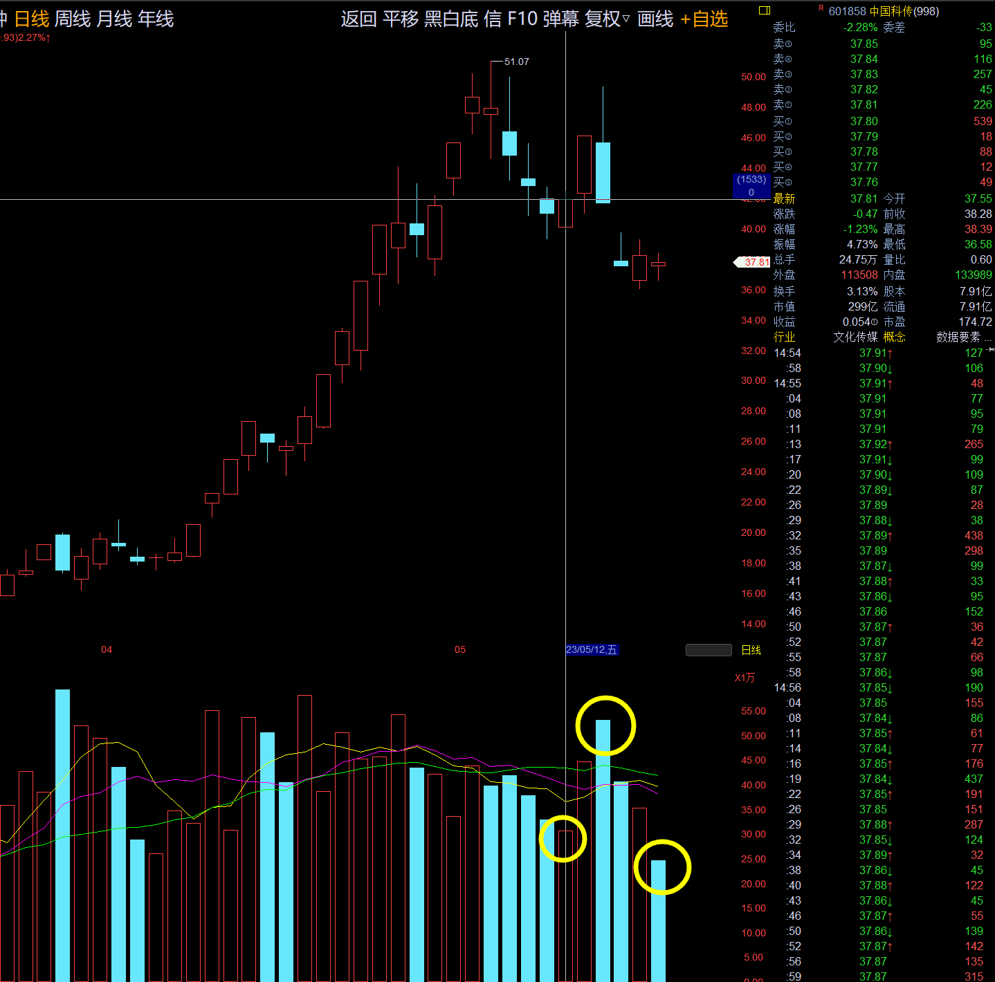 1684637297728753.png 图片6.png