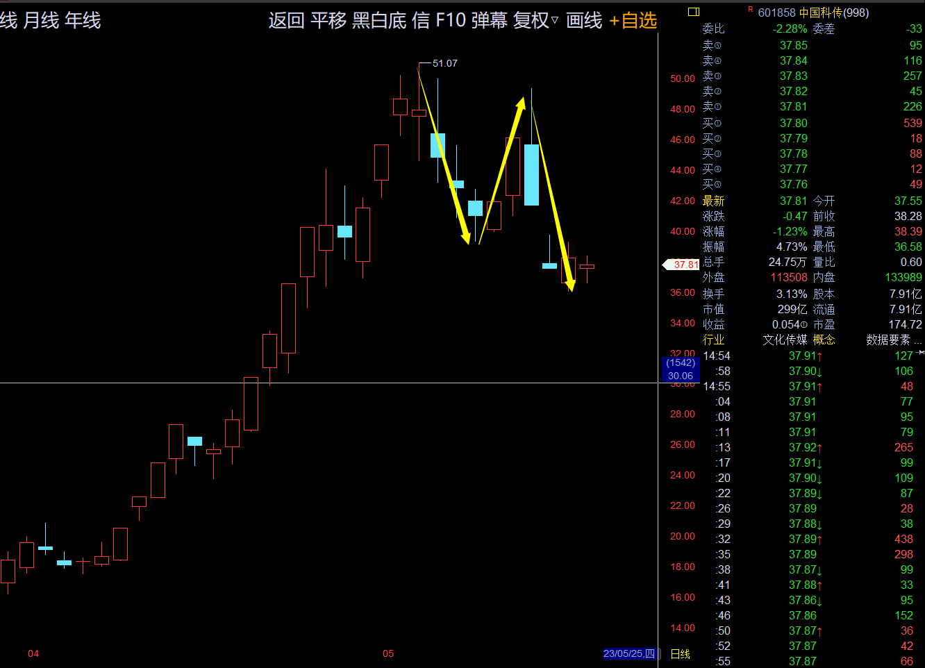 1684637305305736.png 图片7.png