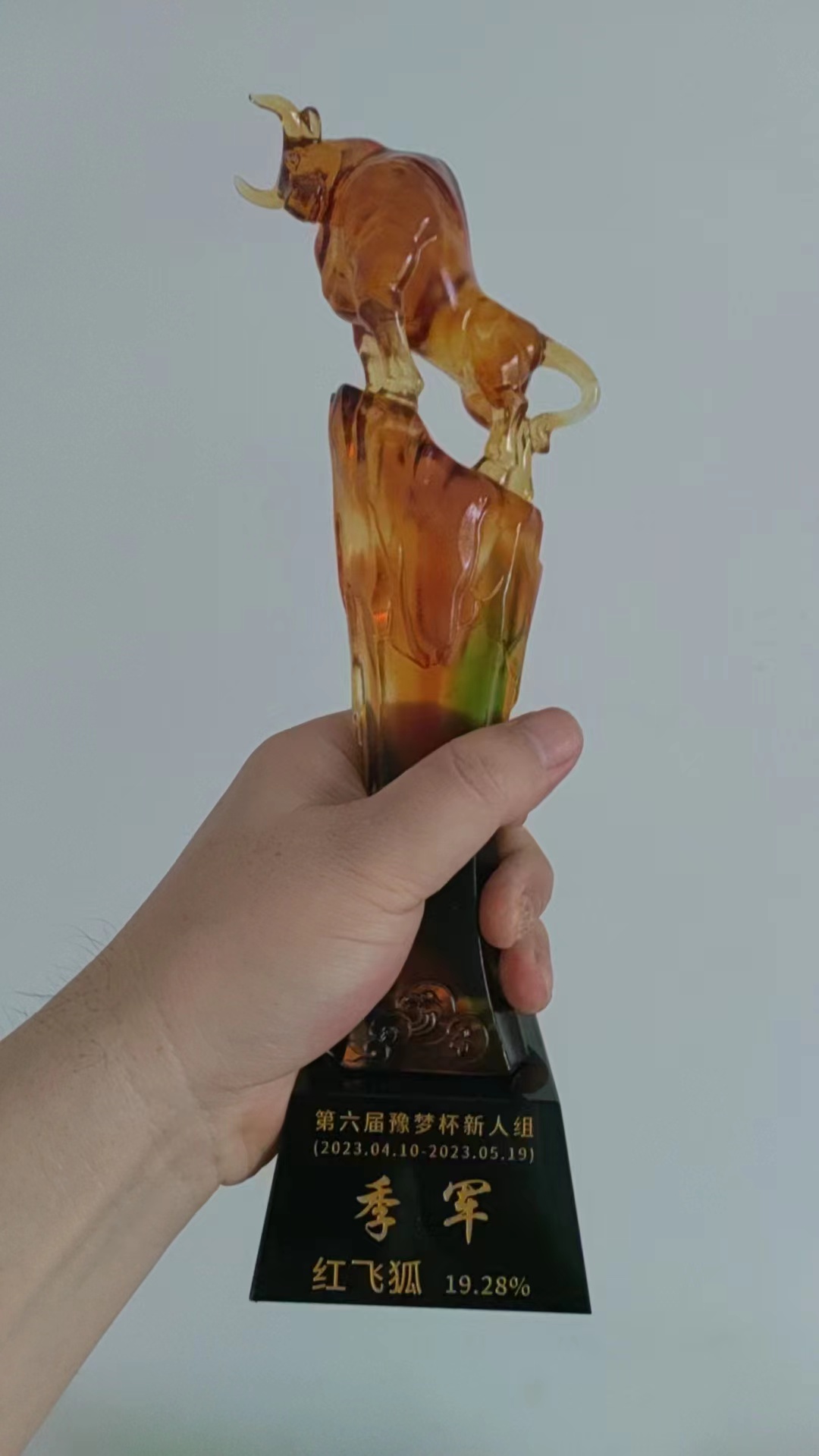 1684912278578006.jpg 奖杯.jpg