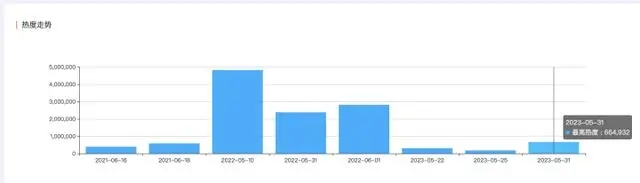 1687250878510324.png 图片5.png