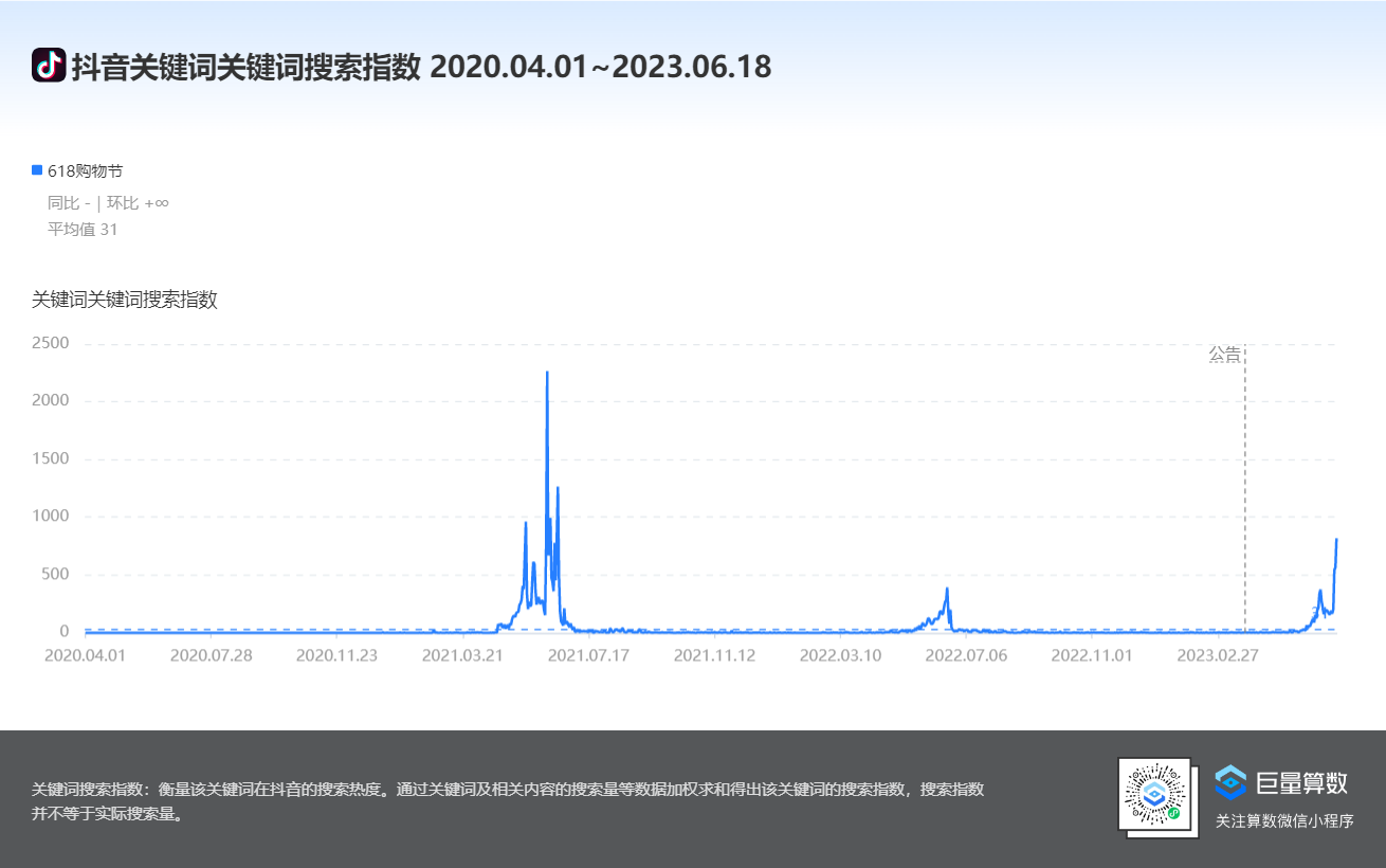 1687250884590148.png 图片6.png