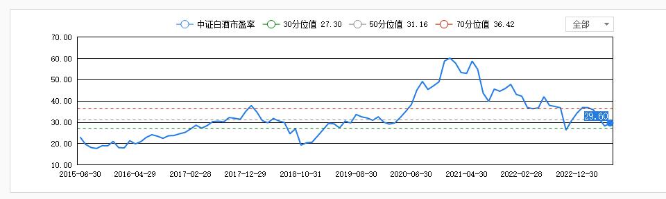 白酒pe.jpg