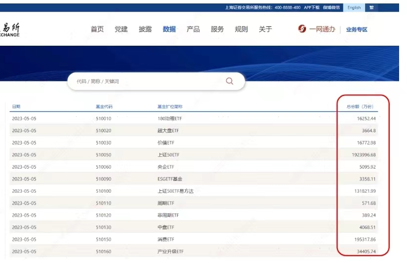 1690960306393577.png ETF十三1.png