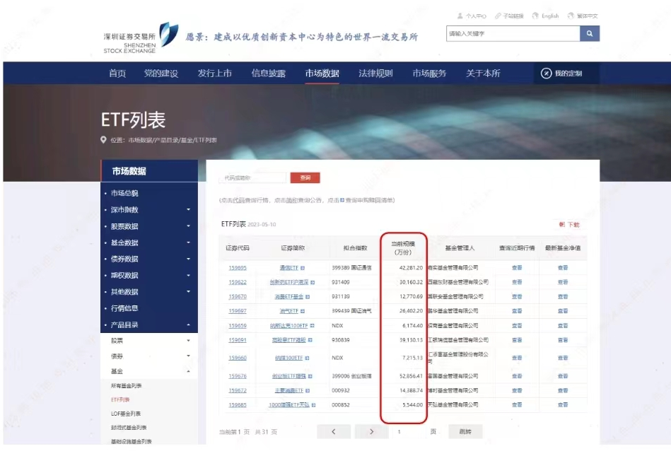 1690960321787147.png ETF十三2.png