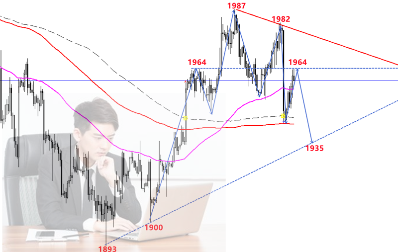 1690975916537170.png 黄金.png