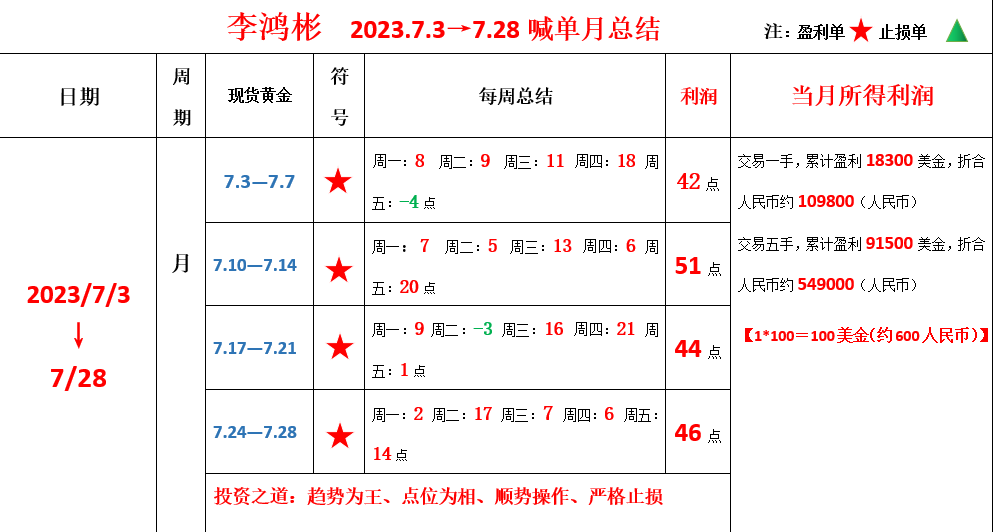 1690975977396545.png 月.png