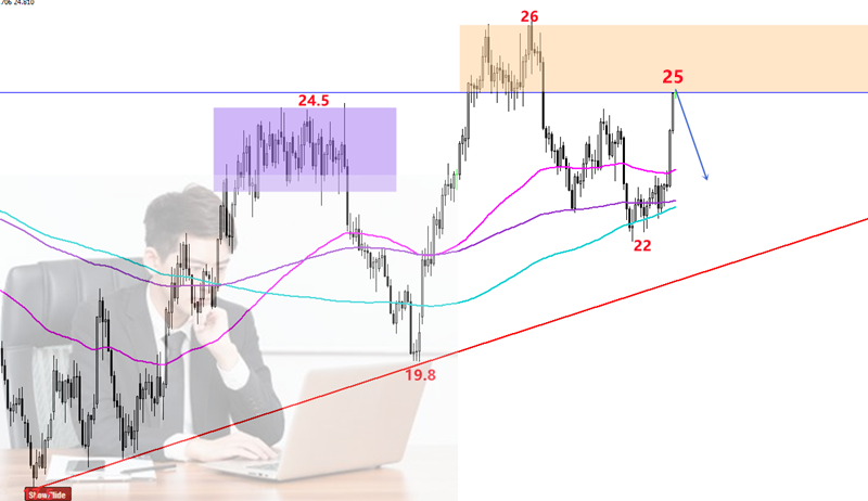 1690976350192398.png 白银.png