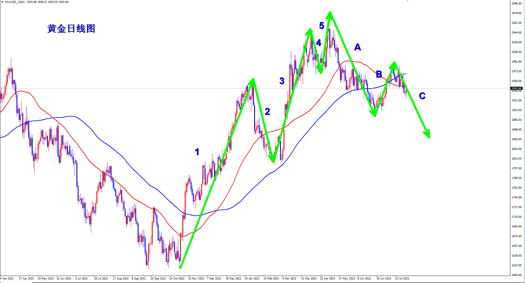 1691208093790828.png 8-5-2.png