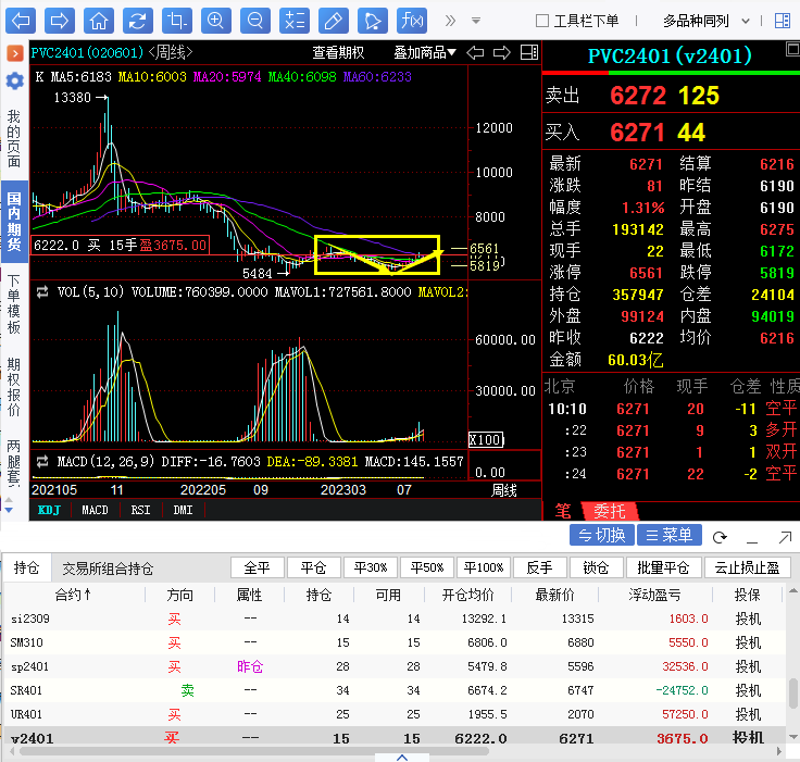 1691564502344652.png PVC.png