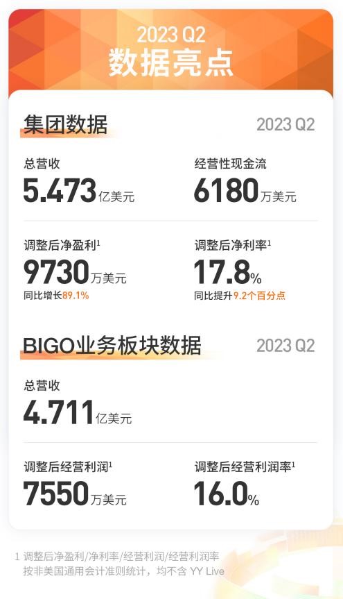 数据亮点图.jpg