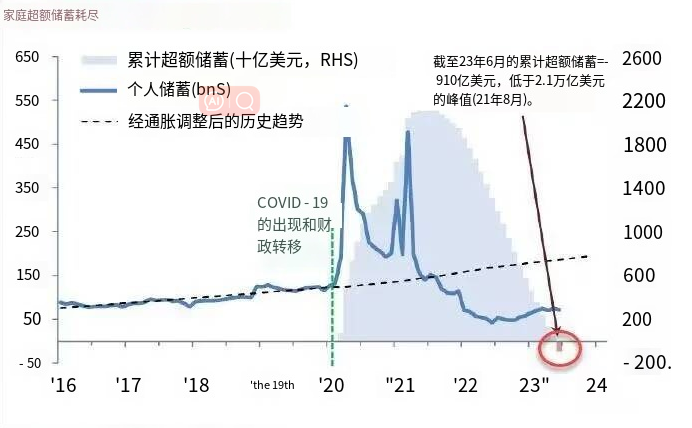 资料来源：摩根大通股票宏观研究.png