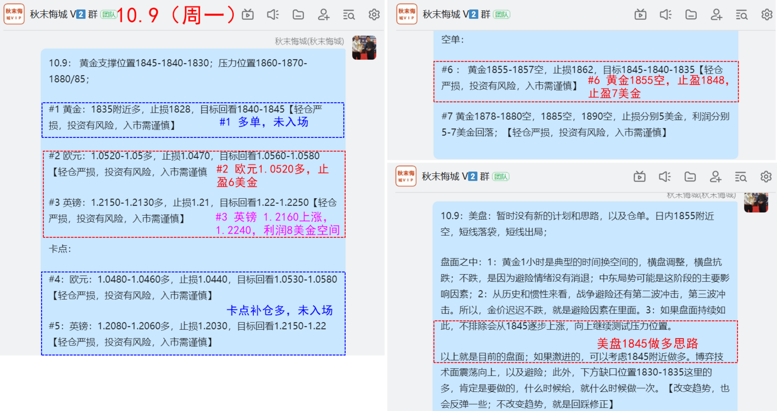 10.09 周一喊单1.png