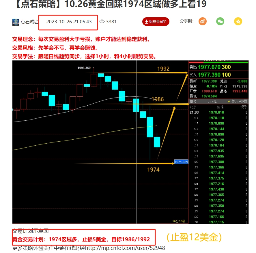 10.26财经号黄金喊单.png